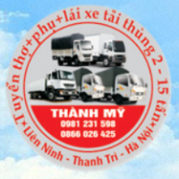 Công Ty Cổ Phần Đầu Tư Thành Mỹ